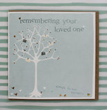 Remembering your loved one - always in our thoughts (FB117)